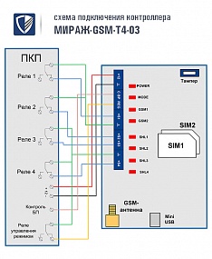 Мираж-GSM-T4-03